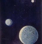 Moon with Planets